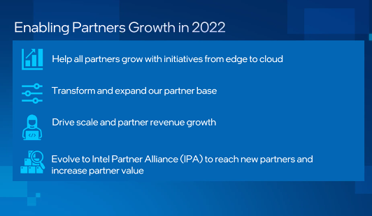 Intel Partner Alliance webinar slide