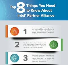Intel Partner Alliance infographic
