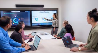 Intel Unite in classroom